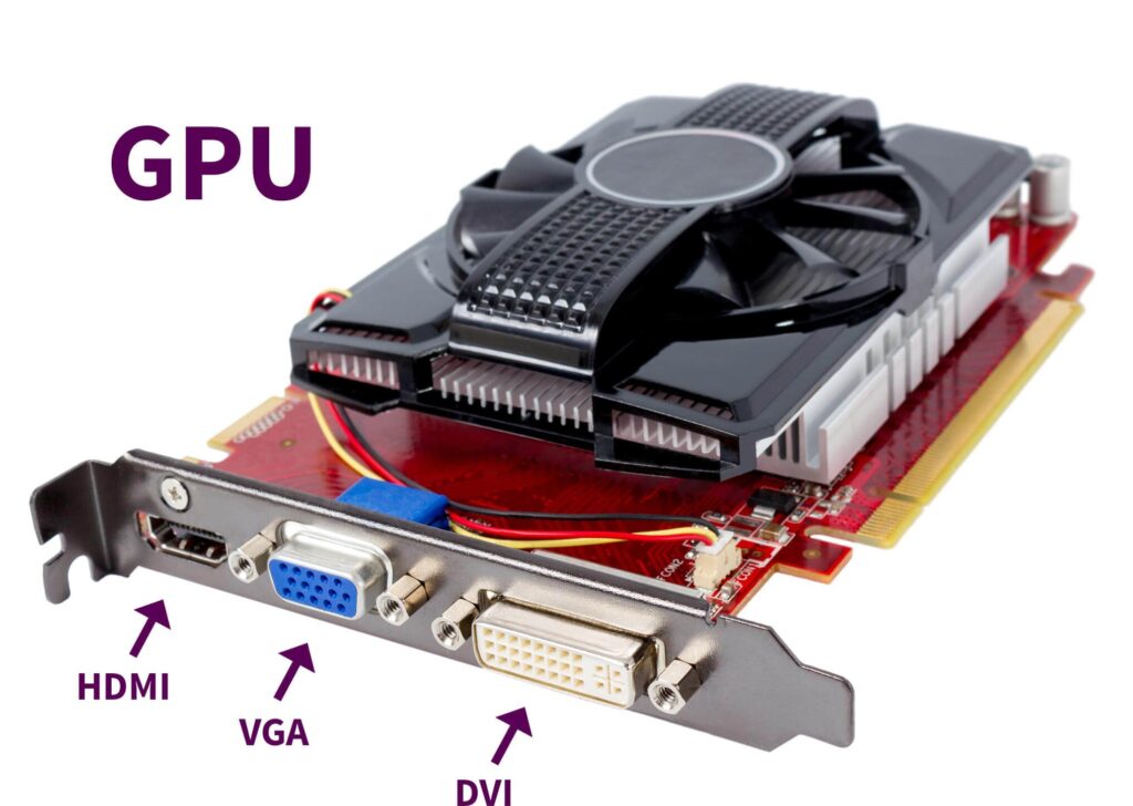 What is GPU? Why it is Important ?