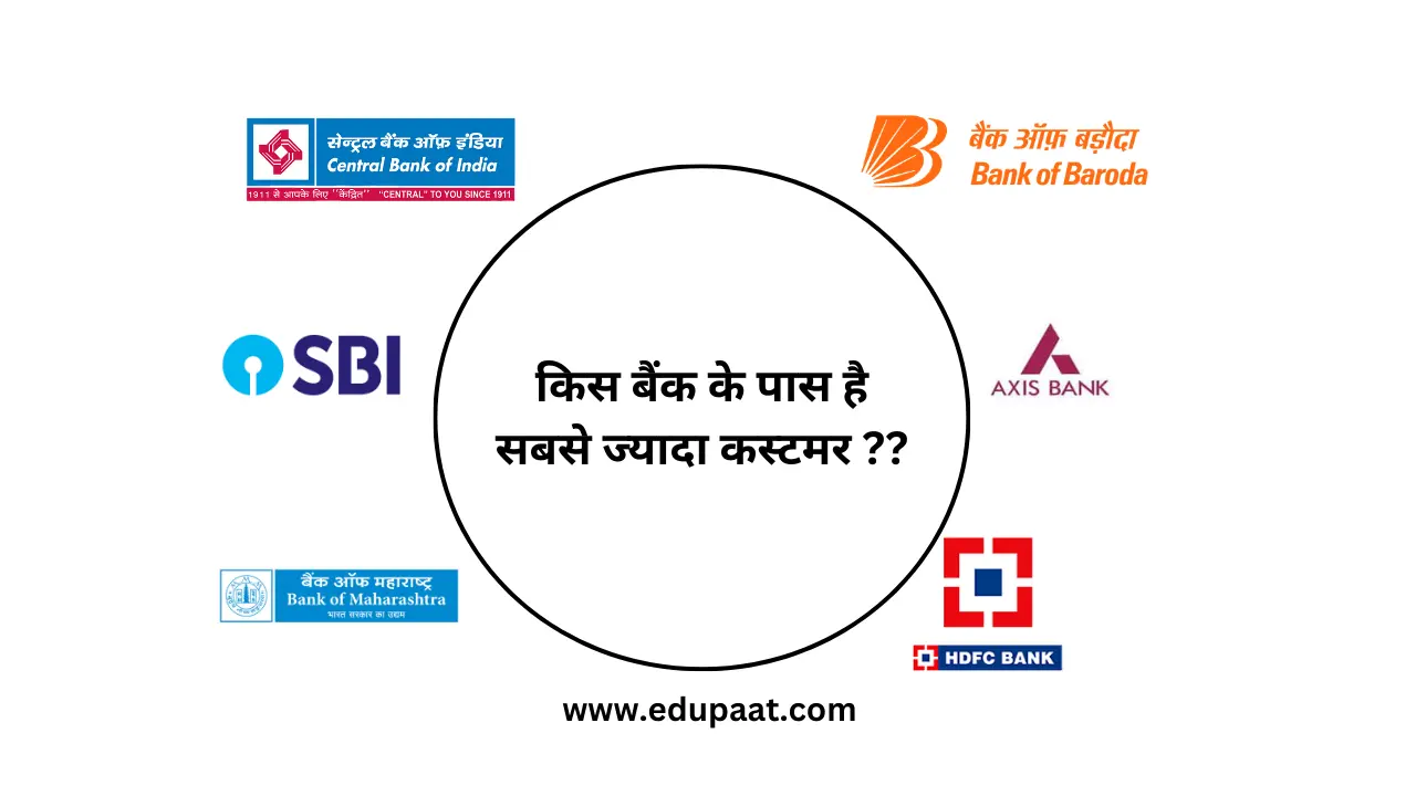 Top 3 Banks India - 2