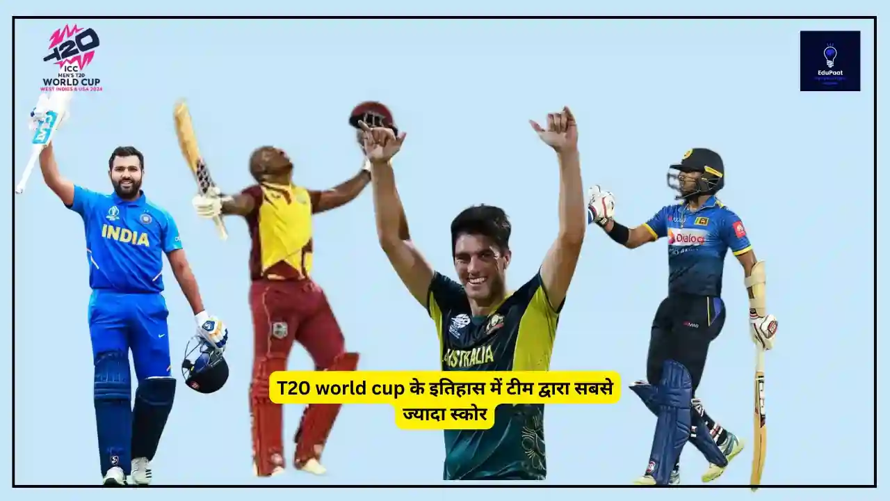 Highest Total by Team in T20 World cup