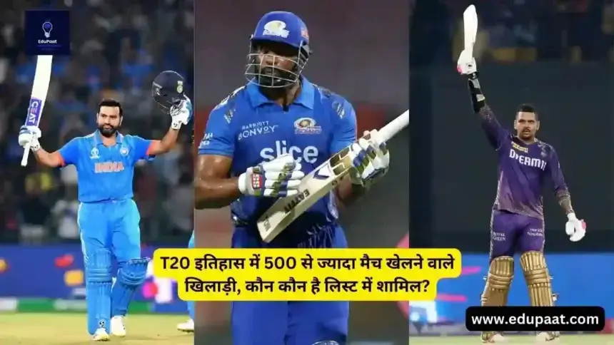 Most T20 played by Player