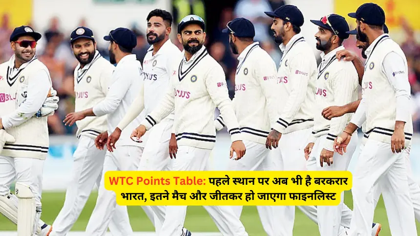 Indian test team