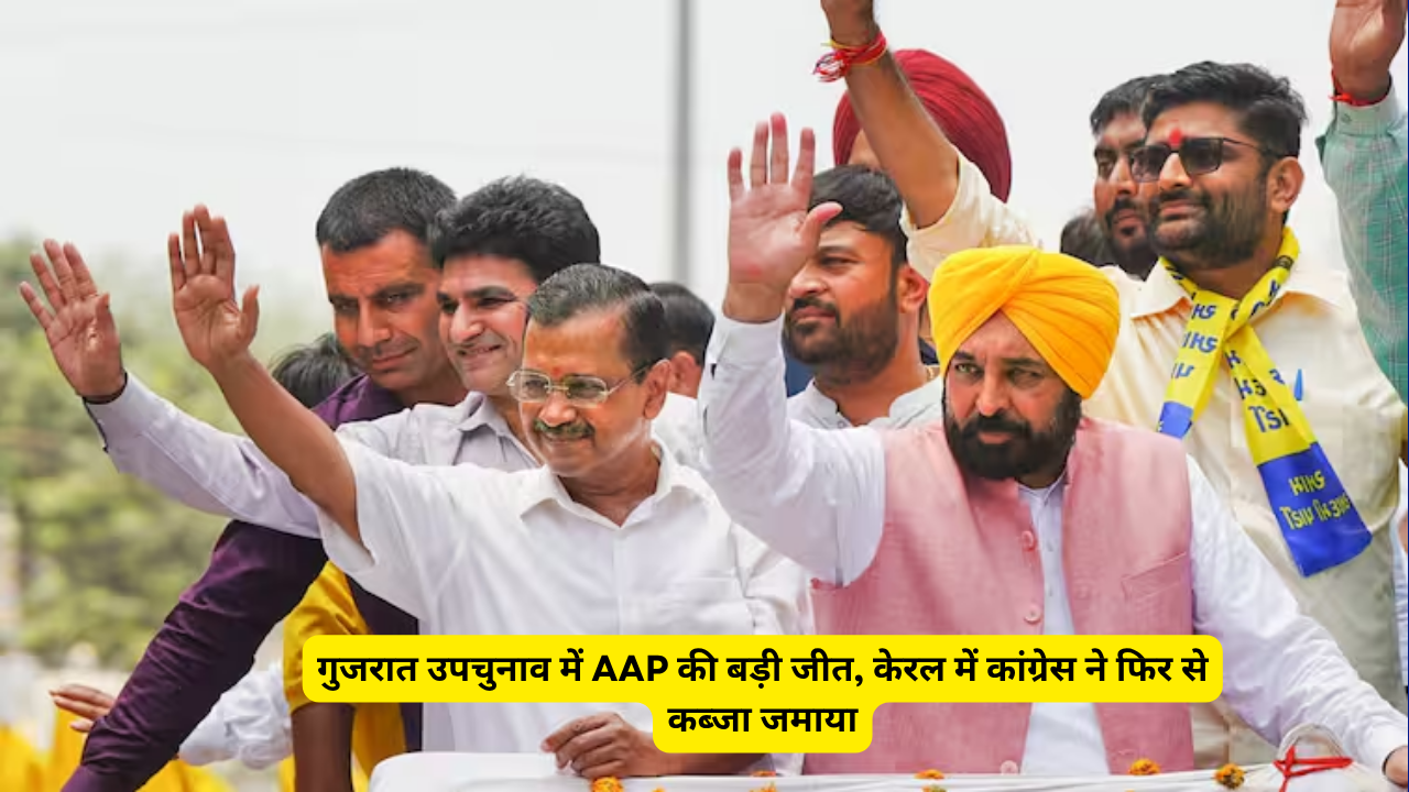गुजरात उपचुनाव में AAP की बड़ी जीत, केरल में कांग्रेस ने फिर से कब्जा जमाया